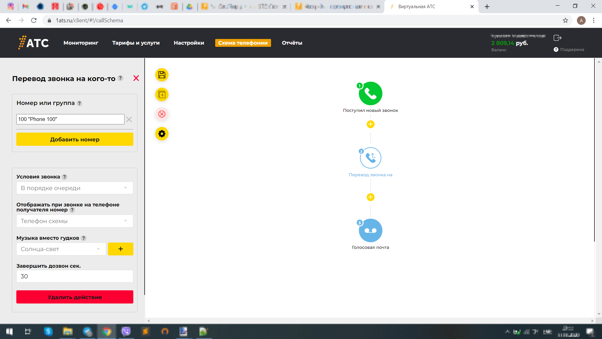 Схема телефонии. Переадресация звонков